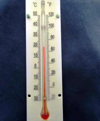 ideal room temperature for human body