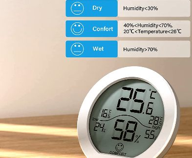 Best humidity level to prevent mold