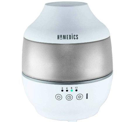 How to install demineralization cartridge in homedics humidifier